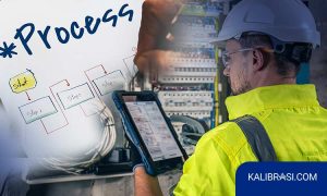 Kalibrasi menurut ISO