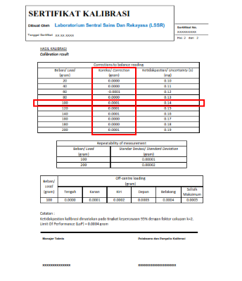 sertifikat koreksi kalibrasi