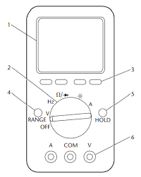 Contoh Sketsa Multimeter Digital