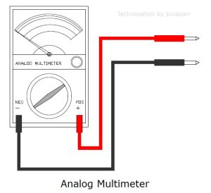 bagian dan gambar sketsa multimeter analog