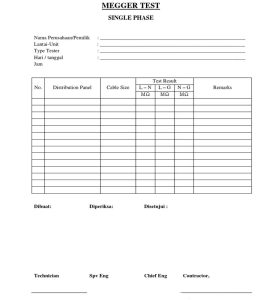 form megger test kabel