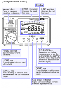 gambar bagian megger